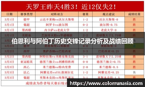 伯恩利与阿伯丁历史交锋记录分析及战绩回顾